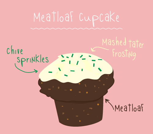 Meatloaf Cupcake
