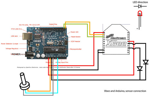 Serial Communication Arduino Matlab