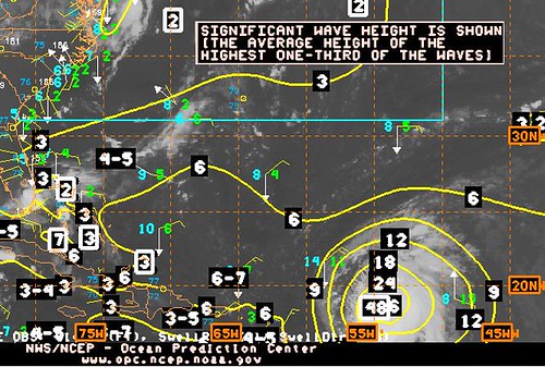 Bill's current wave heights 8-19-09
