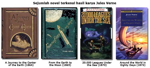 Jules Verne, Novel, Book, French, Adventure