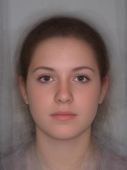 Average Female - 20 random faces