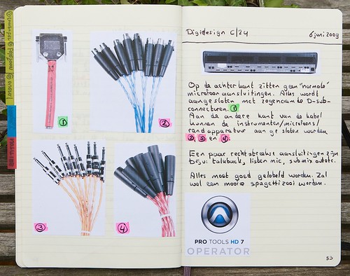 Moleskine - how I use it