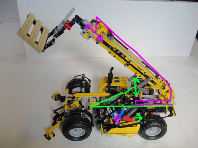 8295 Telescopic Handler - LEGO Technic, Mindstorms, Team and Scale Modeling - Forums