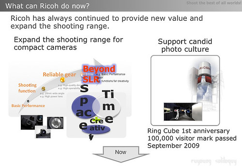 Ricoh_GXR_announce_09 (by euyoung)