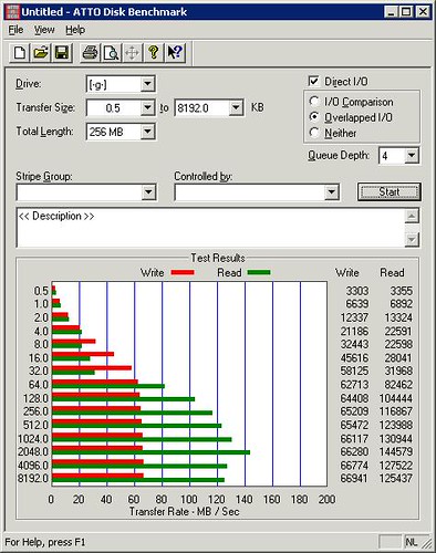 Dell Poweredge 830 Driver Download