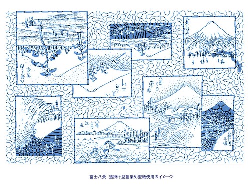 富士八景 藍染め型紙使用のイメージ（追掛け型）