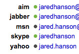 screenshot of Jared Hanson's instant message addresses annotated visually with his presence on each