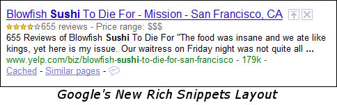 Google SERP listing for Yelp with Rich Snippets