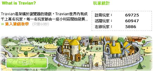 Travian  - 網頁遊戲 - 羅馬、高盧 和 條頓