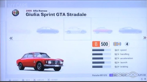 1965 Alfa Romeo Giulia Sprint GTA Stradale by you
