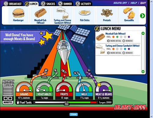 food groups pyramid for kids. pyramid