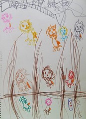 20090420-yoyo畫和乾媽去木柵動物園