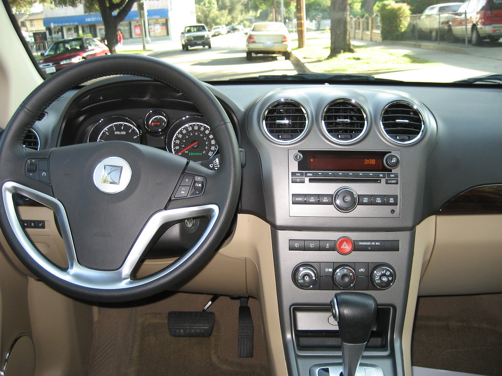 Wheels (interior)