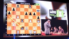 Kasparov-Lanckriet