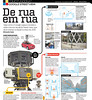 How does Street View work? par Eduardo Asta