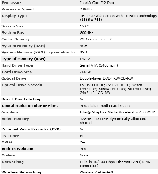 Toshiba L505-S5971 Specifications