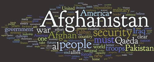 Wordle of President Obama's Speech on Afghanistan