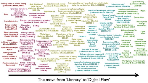 Literacy -> Digital Flow