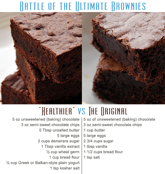 Battle of the Ultimate Brownies