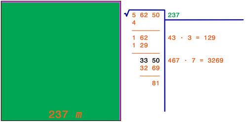 Radice quadrata 8