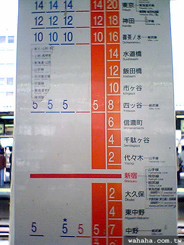 月台時刻表