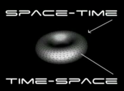 time space002