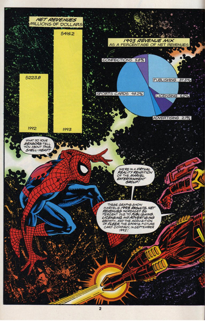 marvel 1993 annual report page 2
