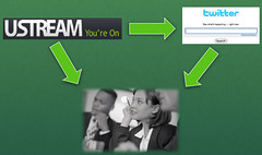 Ustream Twitter Search Stay Connected