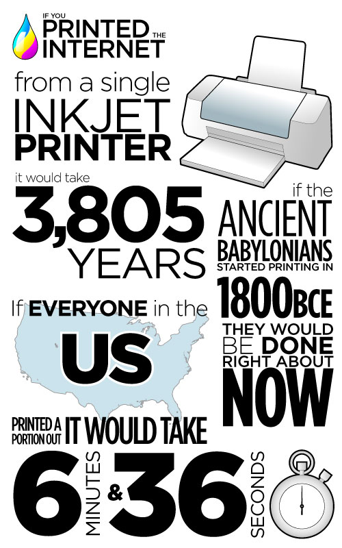 Printing-the-internet-printer