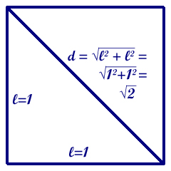 quadratodiagonale