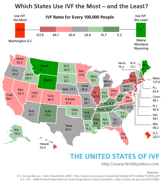 The-United-States-of-IVF