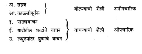 samajik-bhashajivan-akruti3