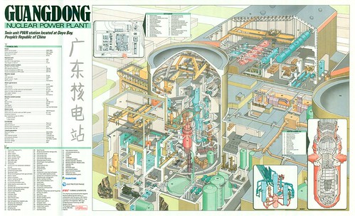 Nuclear Reactor Cutaway Schematic -- Guangdong Nuclear Power 
Plant