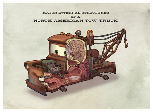 Major Internal Structures of a North American Tow Truck