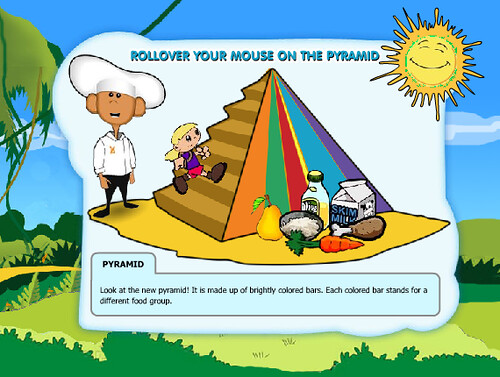 food pyramid for children. the food pyramid for kids