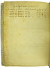 Manuscript monetary calculations in Hyginus, C. Julius: Poetica astronomica