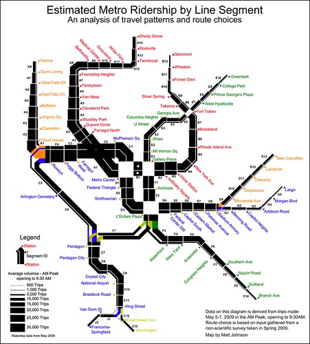 MetroDiagram-BiDirection