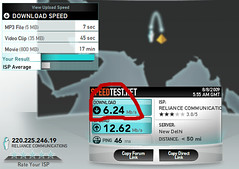 internet-speed at google gurgaon office