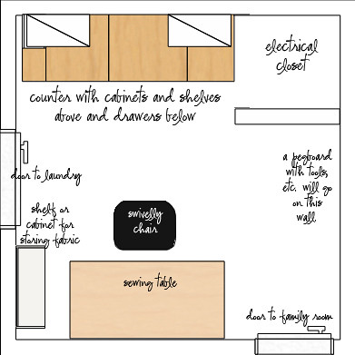 sewing room floor plan copy by you.