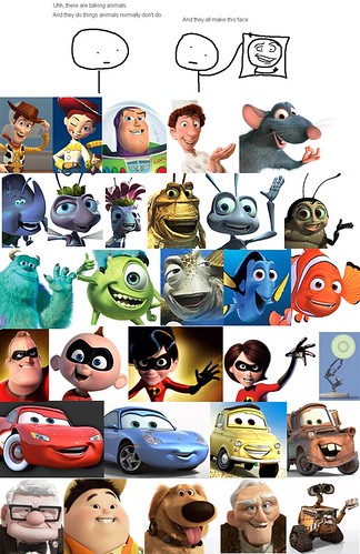 pixar movies logo. facequot; in Pixar films
