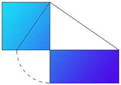 Il secondo teorema di Euclide