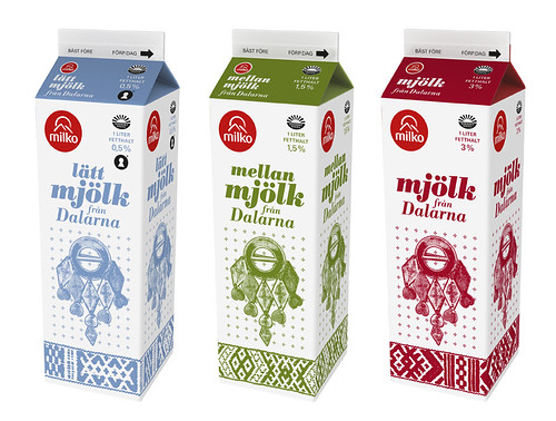 Milk package design