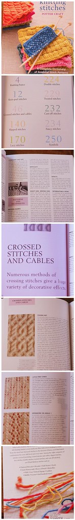 Potter Craft Books 400 Knitting Stitches by Joann