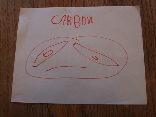 sad carbon