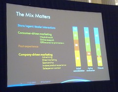 Kathy Durham from HP shows a Marketing Mix by Funnel Stage