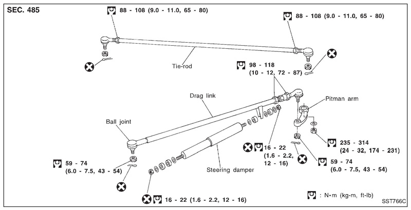 Nissan patrol gu suspension diagram