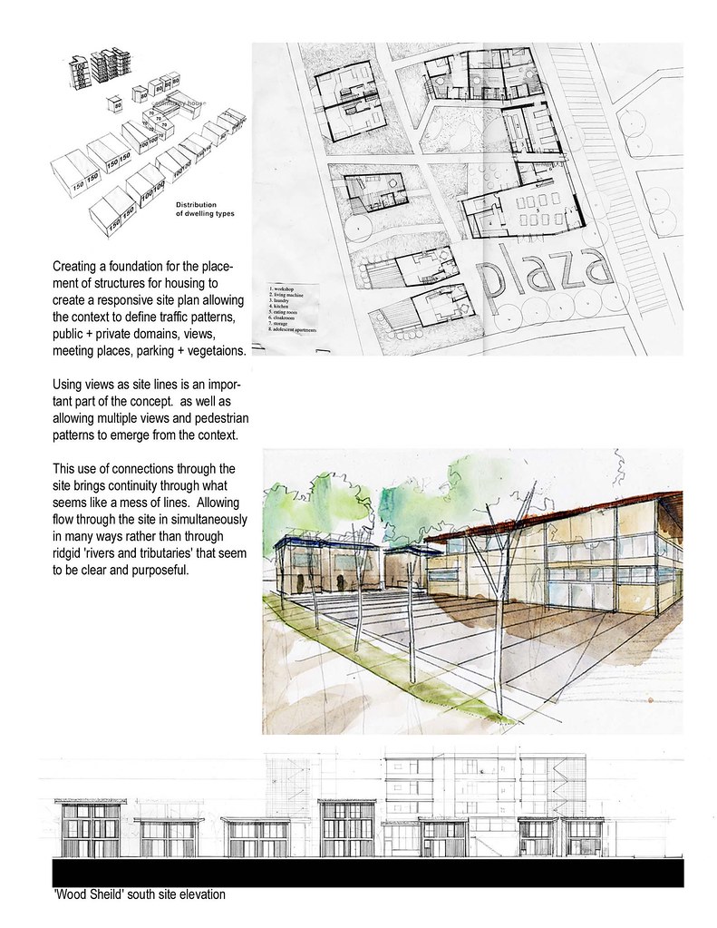 co_housing_page_2 