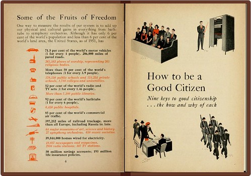 Good Citizen: The Rights and Duties of an American