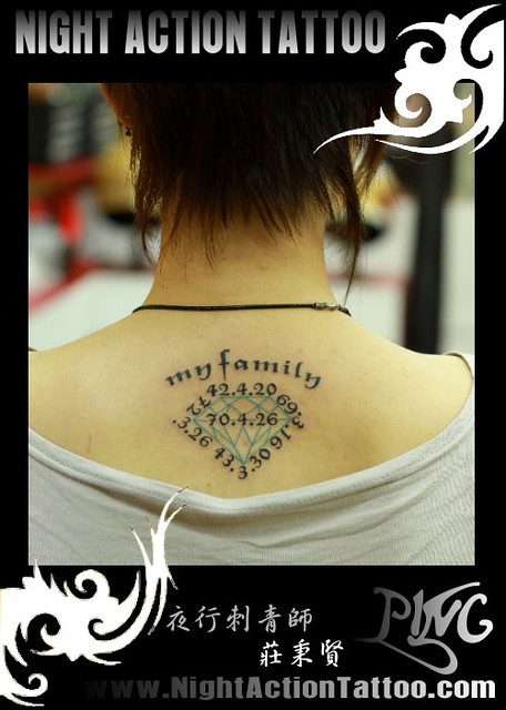 family number tattoo 家庭 數字 刺青