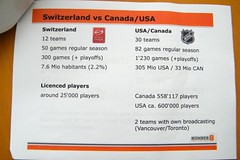 Swiss vs N American Hockey
